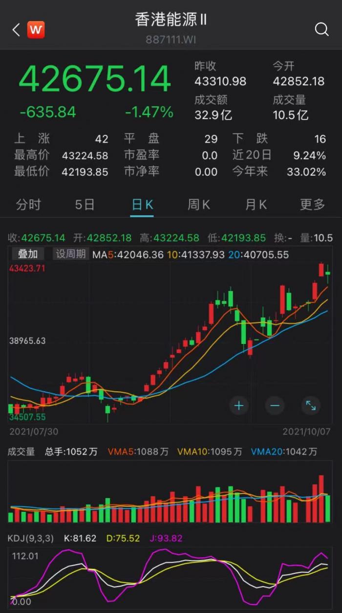 突发！山西暴雨停产煤矿27座！节后煤电独秀？美股V型反转、港股暴力拉升，A股会跟涨吗？