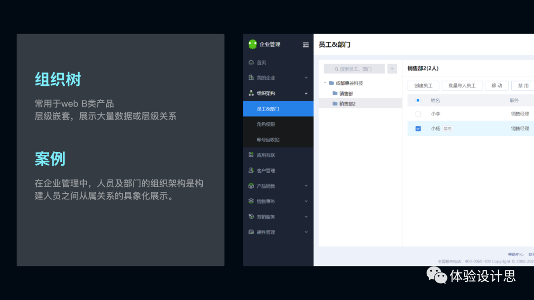 树形结构-那些被忽略的设计细节
