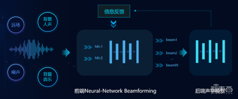 AI时代需要怎样的输入法？解构讯飞第11代输入法五大亮点