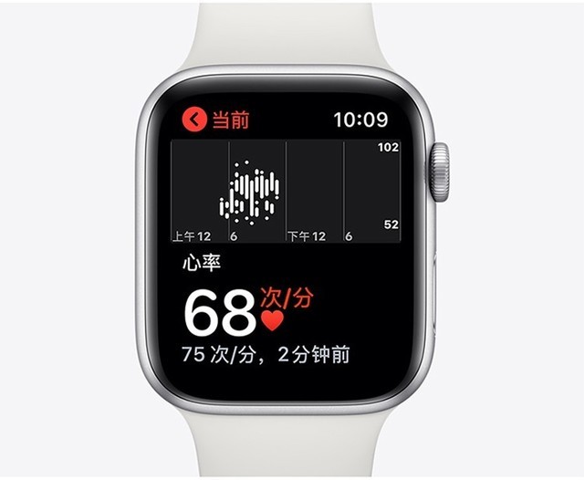 买智能手表之前，先了解下这些救命功能
