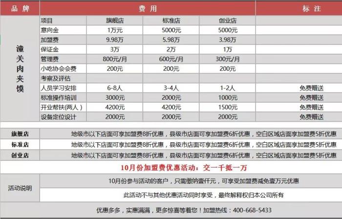 从肉夹馍到香梨，协会起诉商家是维权还是敛财？