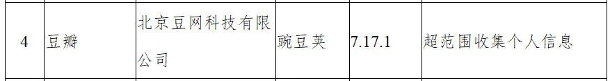 小南开黑｜炒房团杀入元宇宙虚拟房产，一周交易额超1亿美元；豆瓣APP被工信部通报下架，今年累计被罚20次