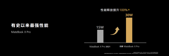 多项交互创新，体验更上层楼 华为发布超级智慧笔记本