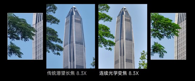 2021年手机ZDC报告：OV荣耀小米份额占比超一半，苹果领跑高端市场