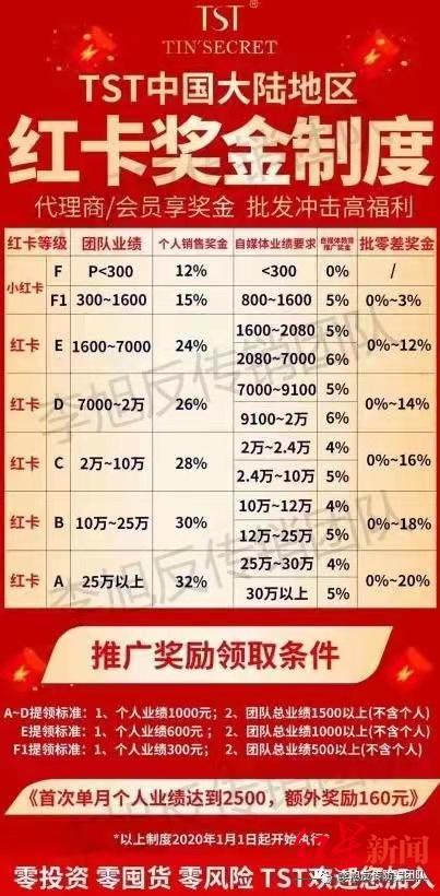 前代理商爆料TST百元化妆品成本仅4元，反传防骗人士：产品性质是判断传销与否的第一步