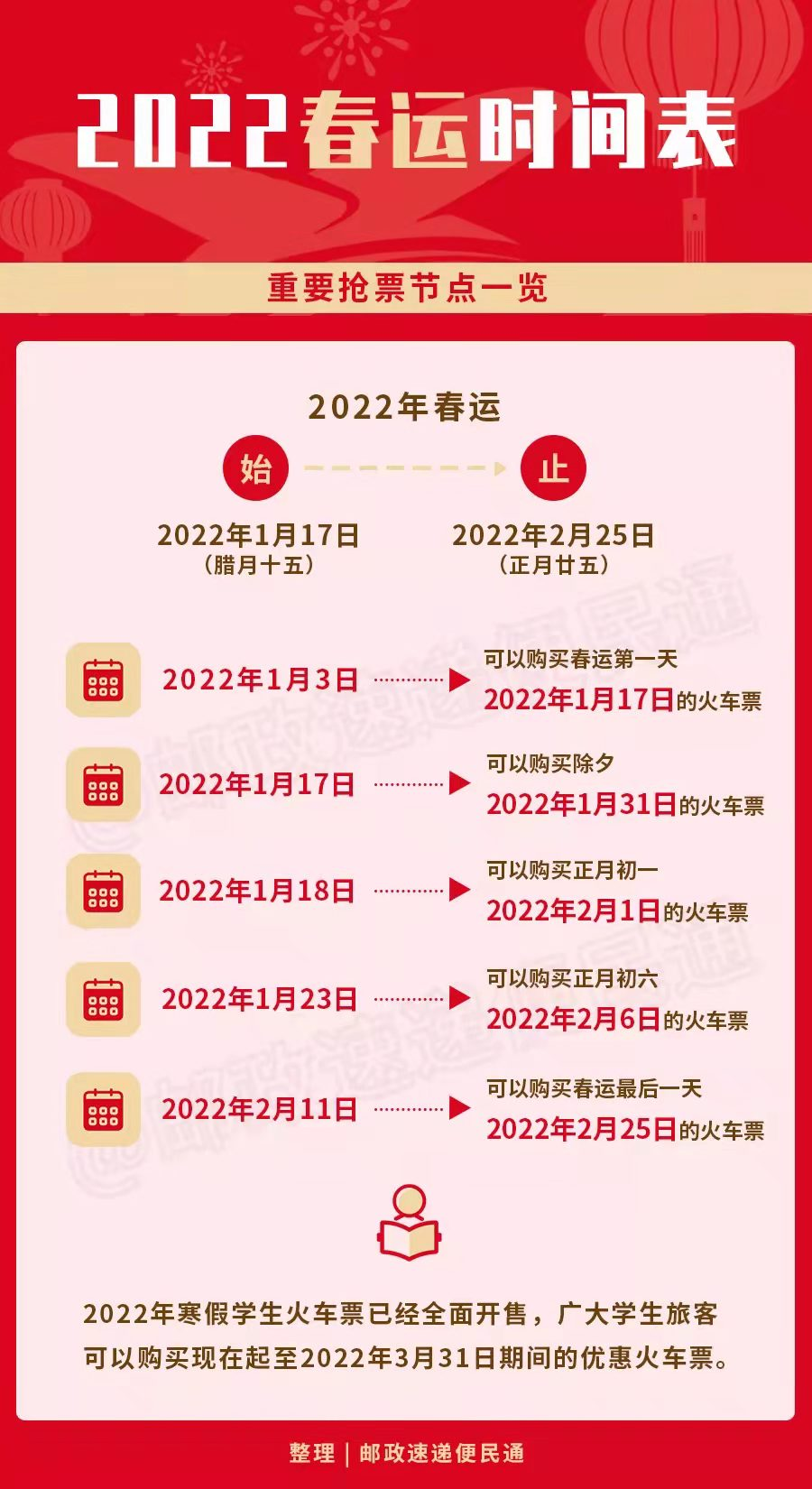 今日起春运火车票开售！1月17日可买除夕当日车票（附购票日历）