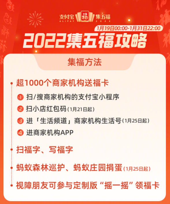 支付宝集五福攻略来袭！上千个商家机构齐发福卡