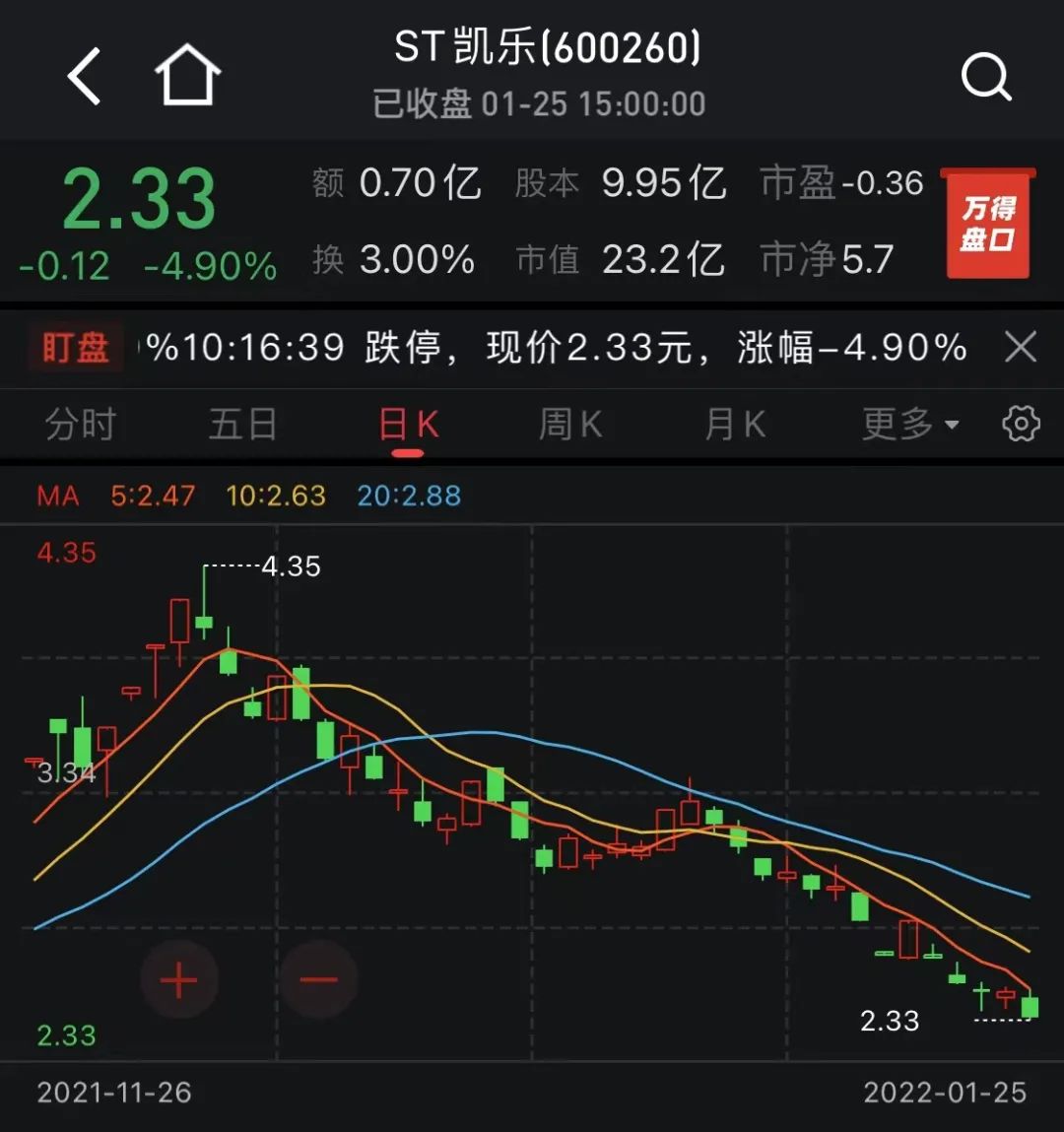爆雷夜！最多亏损325亿！股市低迷，官媒喊话机构投资者：挺起A股的脊梁来