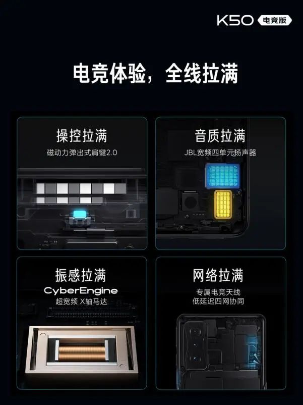 3299元起！Redmi K50电竞版测评体验 | 全方位 全线拉满？