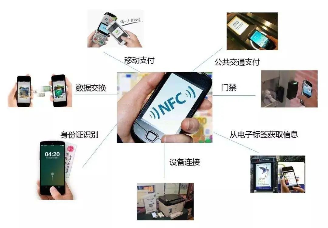 手机知识：NFC是什么，有什么用？看完你就明白了