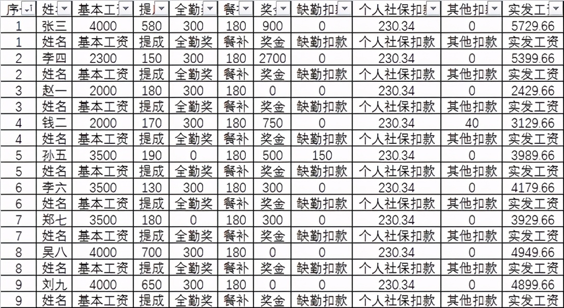 5分钟通过工资表生成工资条