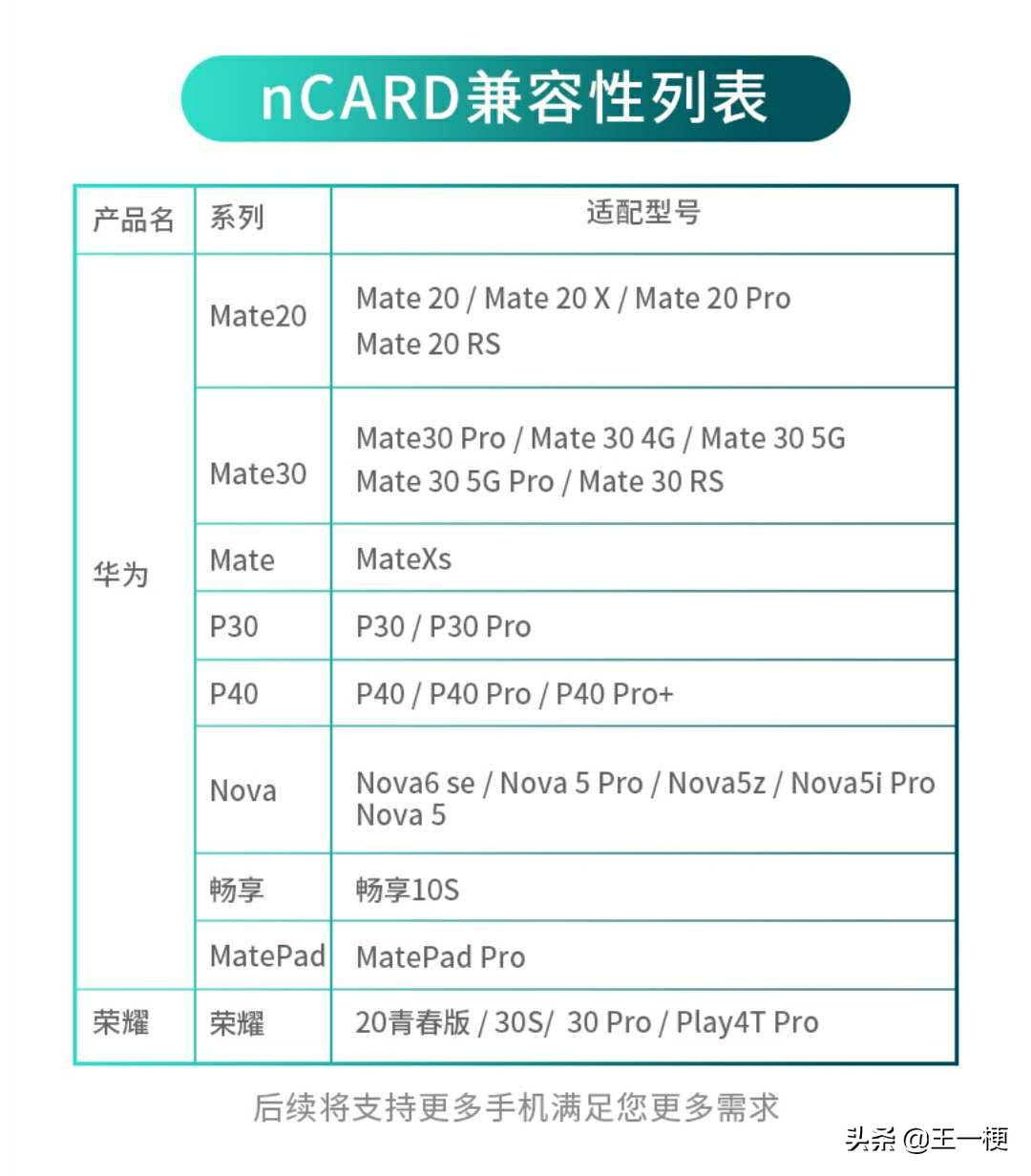 a079e5ab6ba040d381100ca2db75d0a0?from=pc