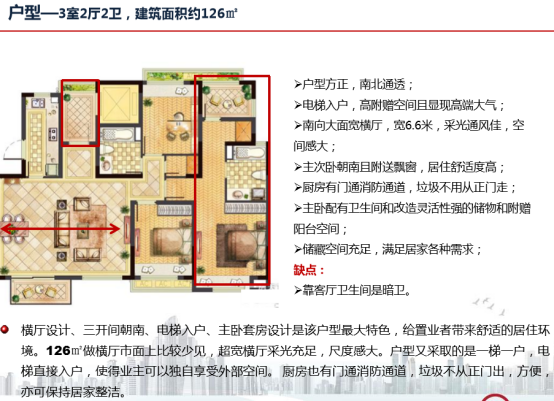 从市场调研到户型认知，手把手教你，如何做房地产市场和产品调研