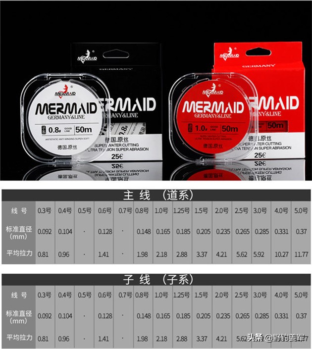 a0d151f4d6a64546ac4614458d3d3794?from=pc