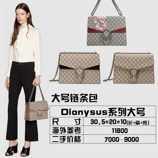 是什么让它大热这么多年？GUCCI 酒神系列全面解读