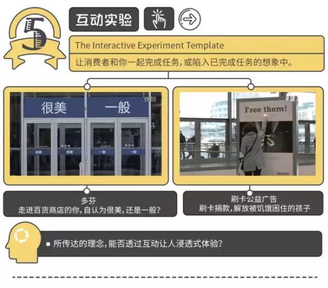 不知道产品介绍怎么写？给你一个让用户快速了解新产品的方法！