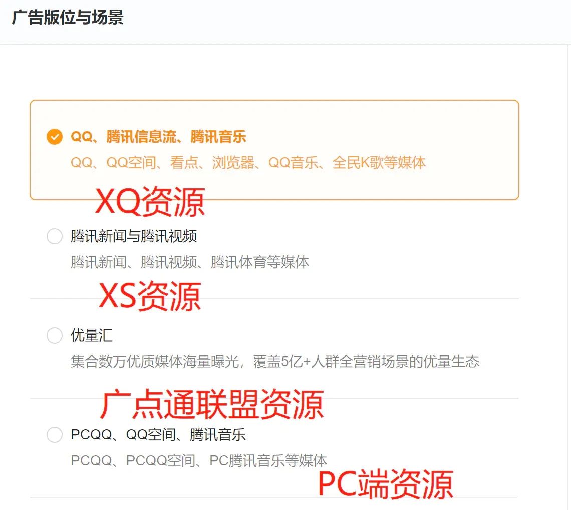 广点通投放&优化总结，百万量级实践干货