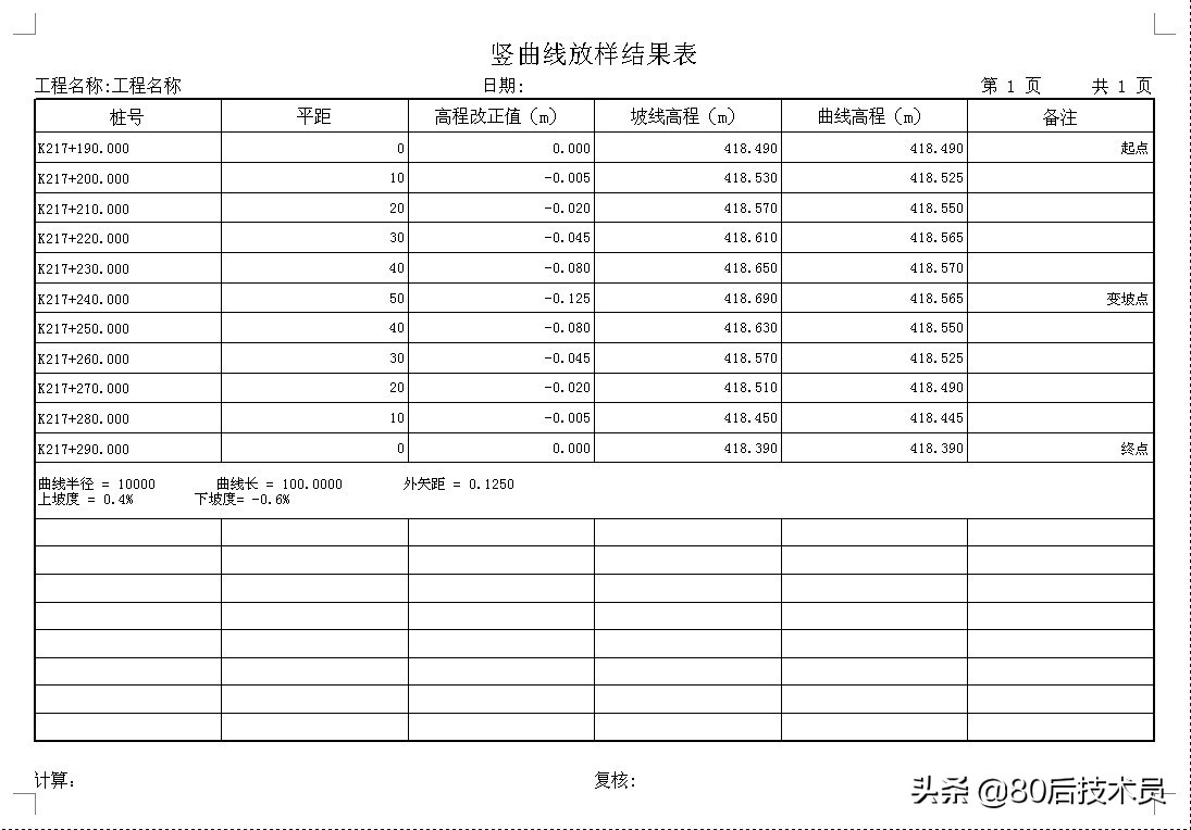 这款道路土方计算软件很小众，但这功能是真的很给力