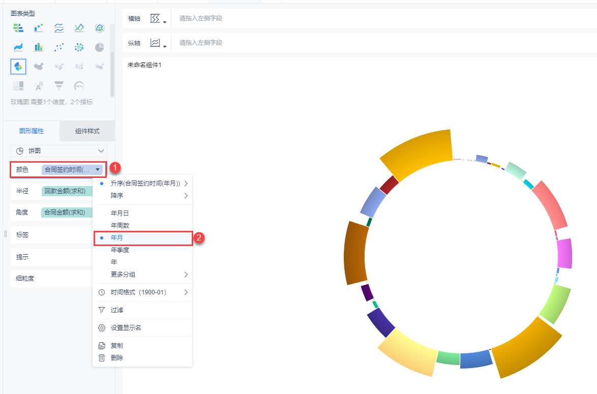 3种高级分析型图表，直观解读数据，手把手教你制作