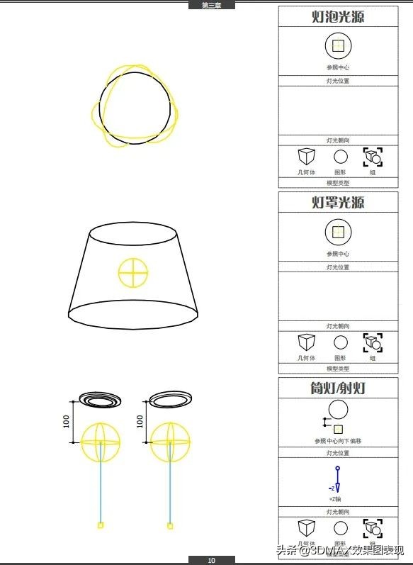 一款神奇的快速的3D布光插件（支持VR/CR）提升10倍效率