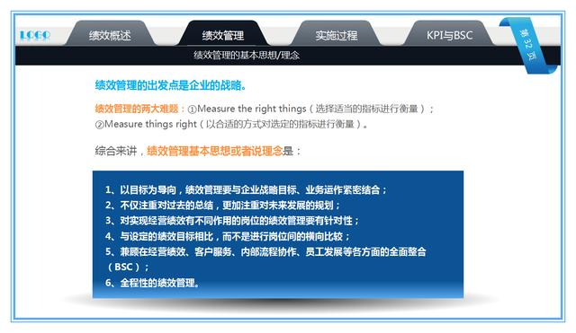 设定绩效考核指标的6个关键步骤（附全套指标与表格模板）