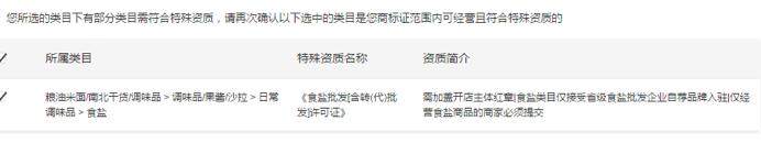 入驻天猫详细流程图解（全过程）