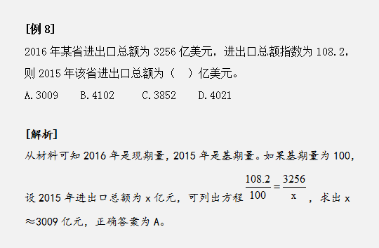 资料分析同比、环比、混合增长率傻傻分不清？
