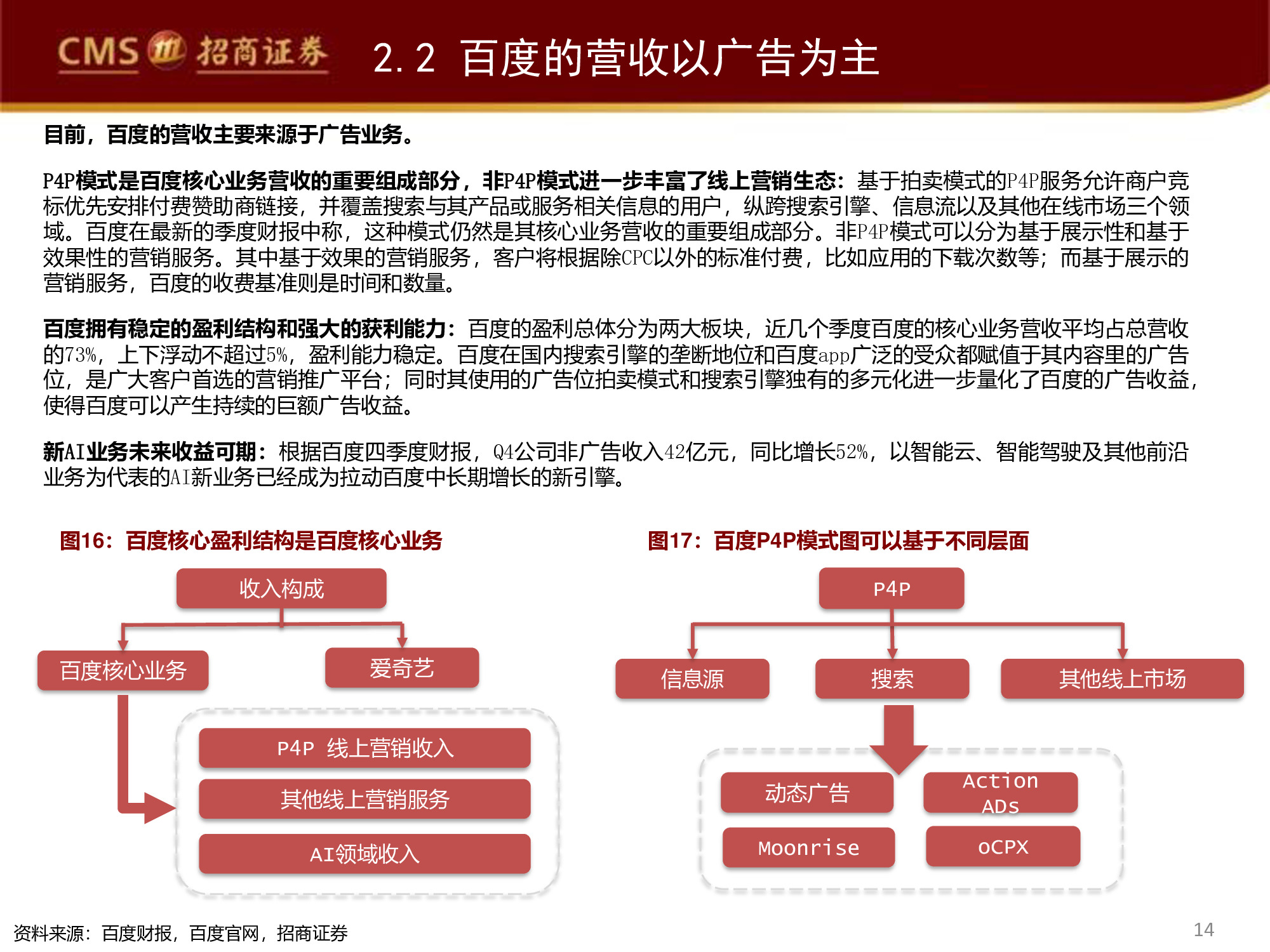 智能驾驶行业专题研究报告：百度智能驾驶，破釜沉舟，登峰造极