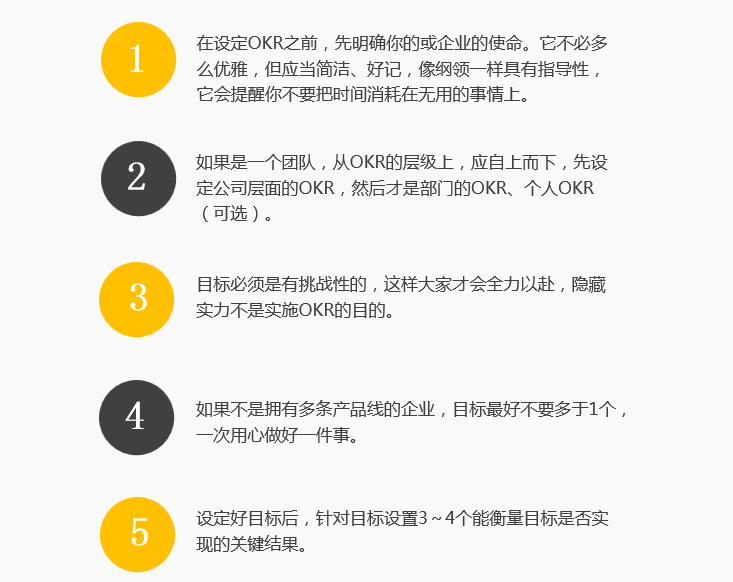 轻松学会OKR工作法（目标与关键结果法）