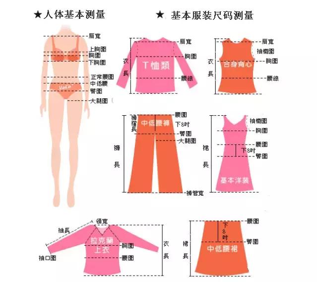 最全的衣服裤子尺码对照表，爱网购服装的同学收藏起来吧