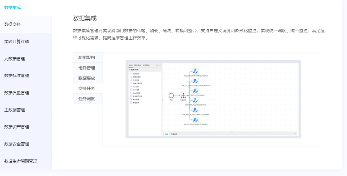 大数据元数据管理系统有哪些功能