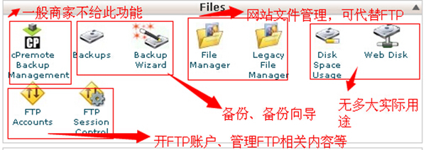 图解:Linux虚拟主机操作面板cPanel完整教程