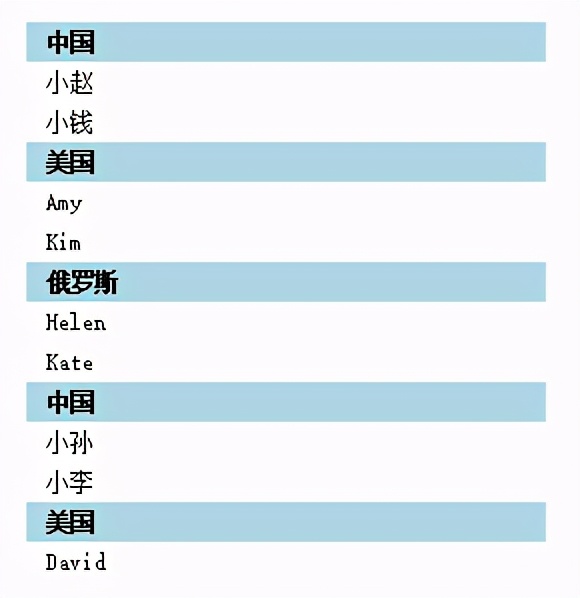 QML中ListView如何分组？