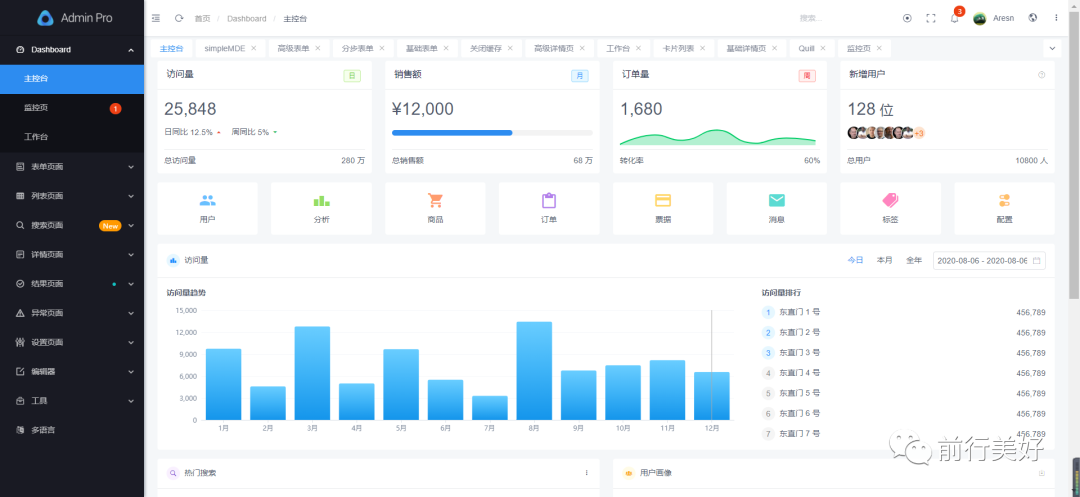 产品经理必备的工具箱（一）