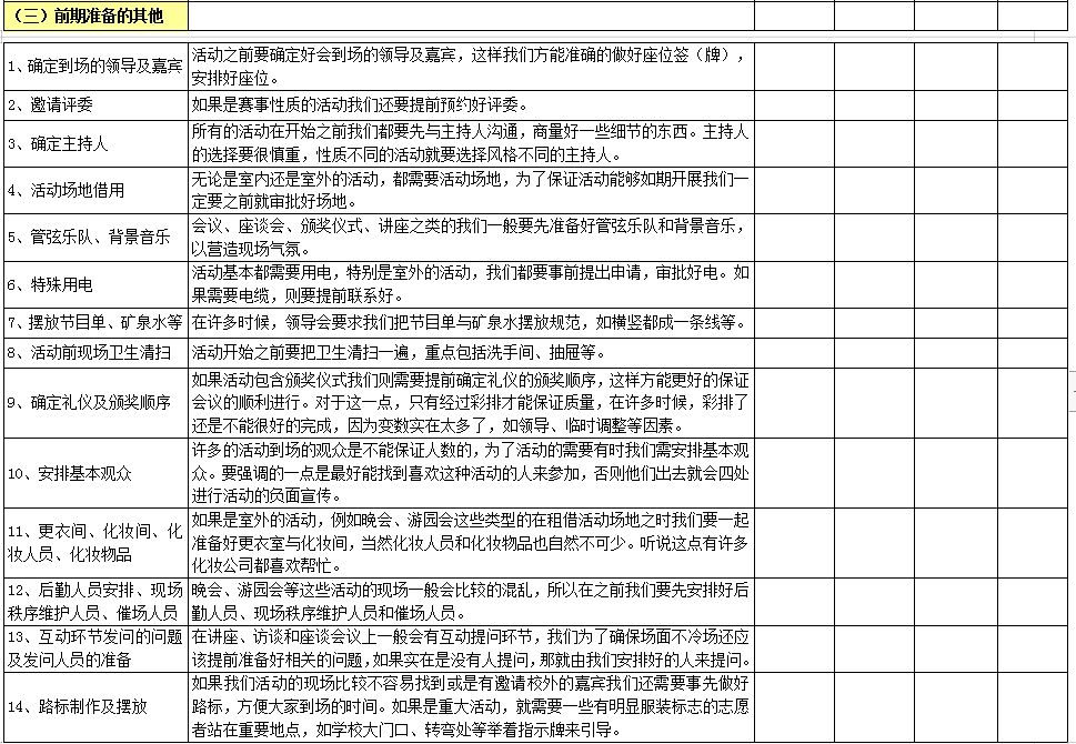 如何写好一份活动策划执行方案，干货分享，直接上手