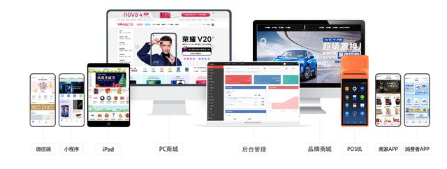 怎样开微商城？搭建电商商城系统简单三步走