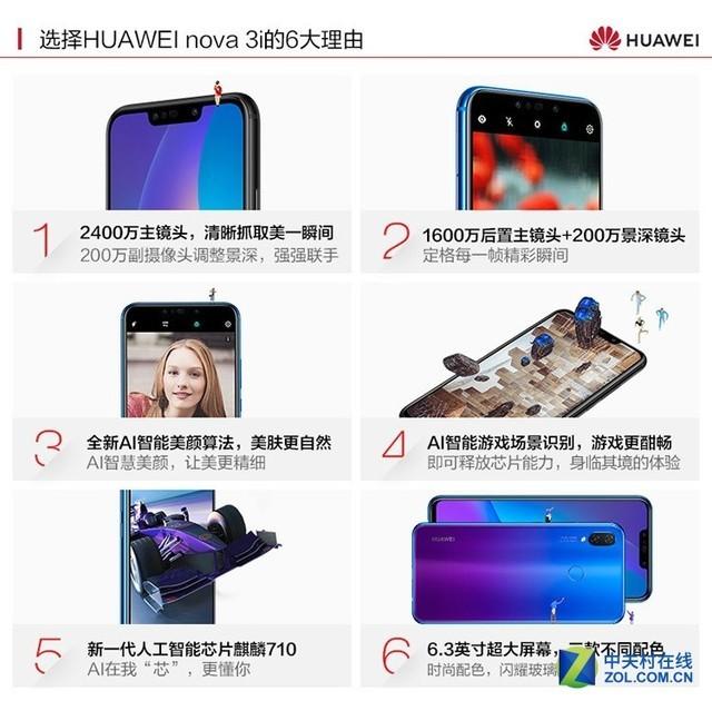 华为nova3i今天正式开售 首发麒麟710表现如何