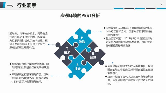 新品上市推广方案PPT，全内容引导，线性架构方案精美套用不加班