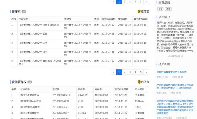 王者荣耀日赚20亿，史上最高，这个春节马化腾到底多赚钱？