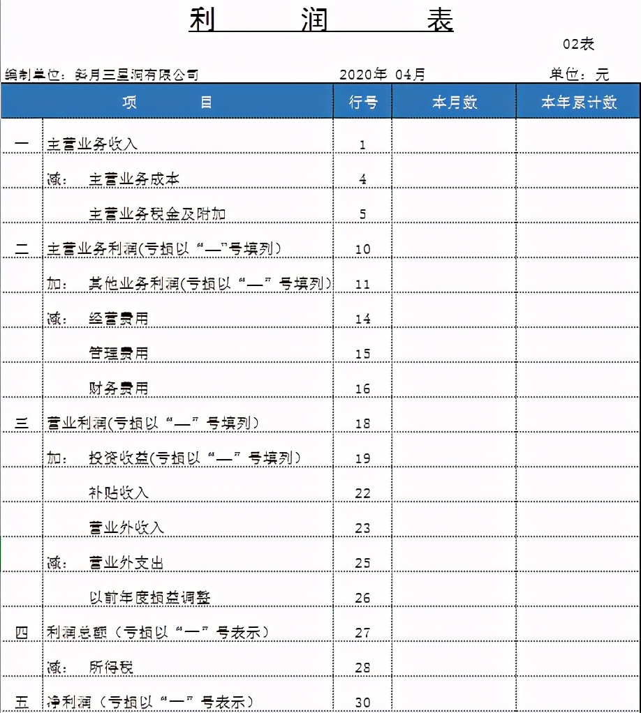 适合小企业的财务做账管理系统，全自动记账，生成报表，好用