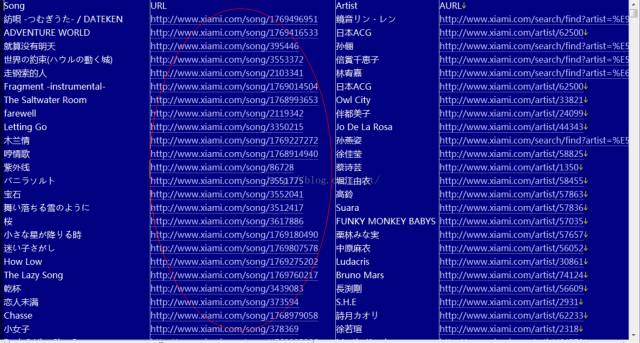 收藏丨一般人不知道的数据获取方式