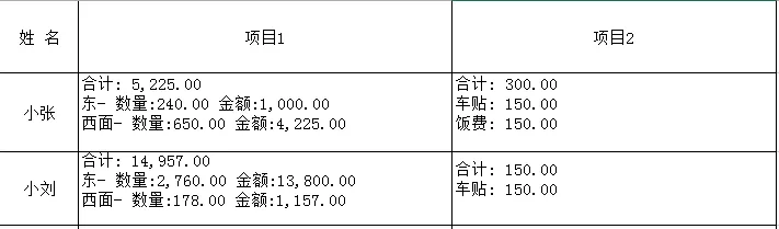 凤凰涅槃 记录我从零基础开始的3个月VBA学习之路