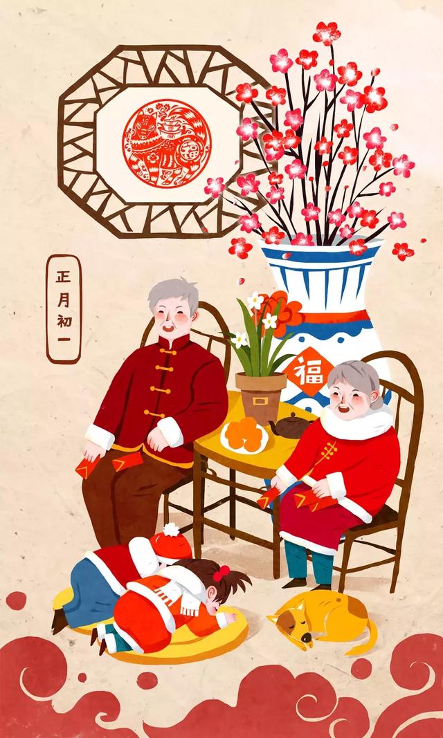 春节民俗日历丨正月初一拜大年