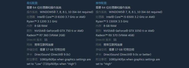 Steam上十款免费又好玩的游戏（上）