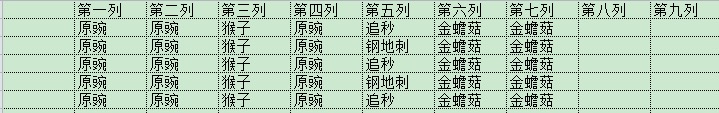 植物大战僵尸: 未来无尽攻略教学，萌新必备，大佬指点