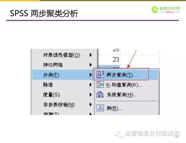 55张图详解用户画像的定量与定性分析