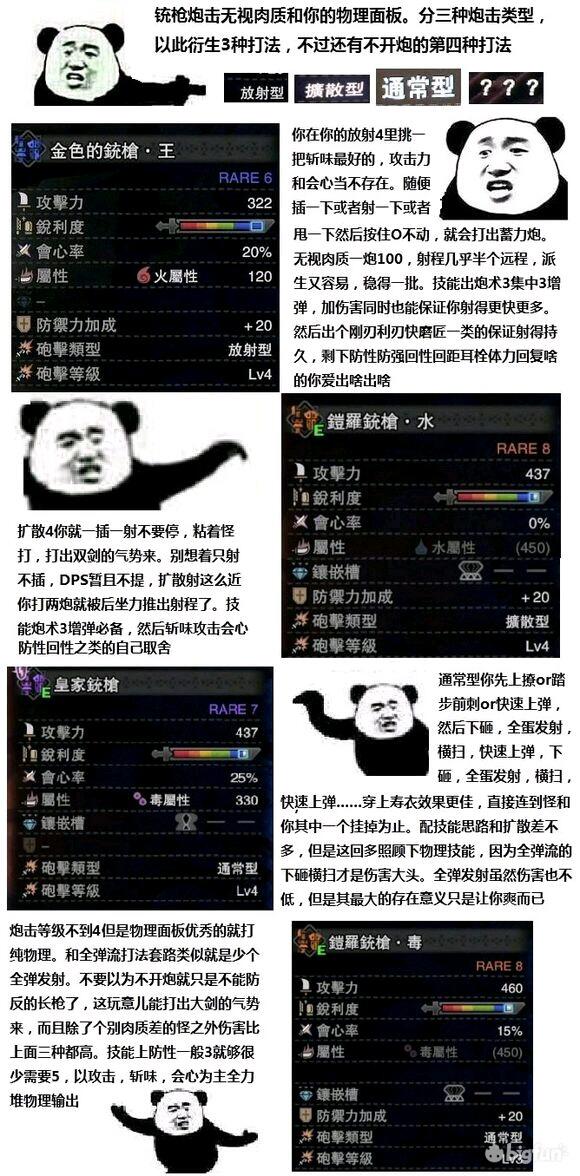 《怪物猎人：崛起》3.0版本 铳枪配装推荐