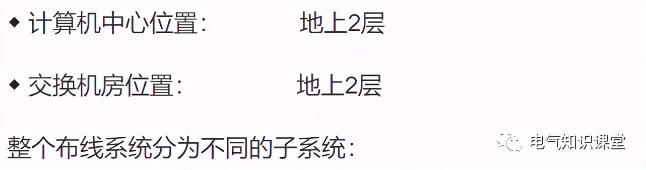 综合布线系统设计基础知识大全，新手小白赶紧收藏学习吧