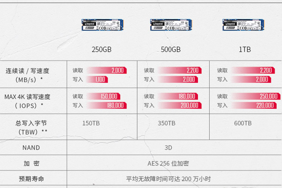 a7cd7842a7c74db79677ecccd23f2ac9?from=pc
