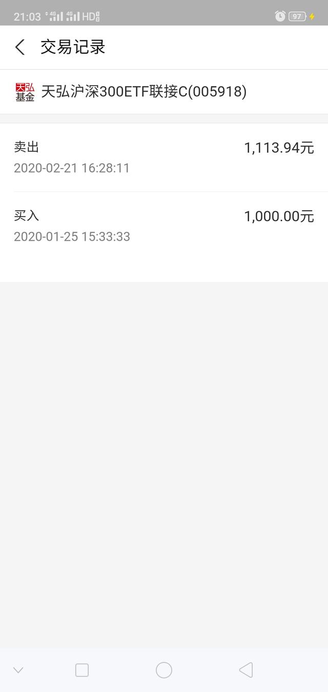 大学生在家也可以赚钱